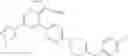 Fig. 747 - SUBSTITUTED PYRAZOLO[1,5-A]PYRIDINE COMPOUNDS AS RET KINASE INHIBITORS