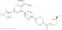 Fig. 809 - SUBSTITUTED PYRAZOLO[1,5-A]PYRIDINE COMPOUNDS AS RET KINASE INHIBITORS