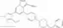 Fig. 821 - SUBSTITUTED PYRAZOLO[1,5-A]PYRIDINE COMPOUNDS AS RET KINASE INHIBITORS