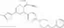 Fig. 840 - SUBSTITUTED PYRAZOLO[1,5-A]PYRIDINE COMPOUNDS AS RET KINASE INHIBITORS