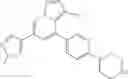 Fig. 855 - SUBSTITUTED PYRAZOLO[1,5-A]PYRIDINE COMPOUNDS AS RET KINASE INHIBITORS
