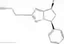 Fig. 321 - Bicyclic sulfones and sulfoxides and methods of use thereof