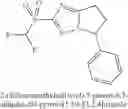 Fig. 331 - Bicyclic sulfones and sulfoxides and methods of use thereof