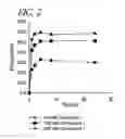 Fig. 03 - SYNTHESIS OF BORONATE ESTER DERIVATIVES AND USES THEREOF