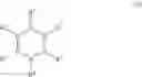 Fig. 14 - Complexes for nucleophilic, radical, and electrophilic polyfluoroalkylation