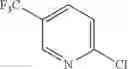 Fig. 52 - Complexes for nucleophilic, radical, and electrophilic polyfluoroalkylation