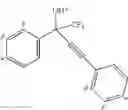 Fig. 72 - Complexes for nucleophilic, radical, and electrophilic polyfluoroalkylation