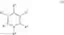 Fig. 88 - Complexes for nucleophilic, radical, and electrophilic polyfluoroalkylation