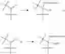 Fig. 95 - Complexes for nucleophilic, radical, and electrophilic polyfluoroalkylation
