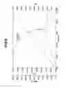 Fig. 07 - Silicon-containing sulfuric acid ester salt