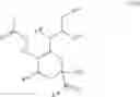 Fig. 16 - Sialic acid analogs