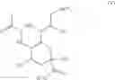 Fig. 19 - Sialic acid analogs