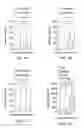 Fig. 02 - Methods and compositions for reducing infectivity of virus particles comprising an ERGIC-53 polypeptide