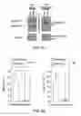 Fig. 09 - Methods and compositions for reducing infectivity of virus particles comprising an ERGIC-53 polypeptide