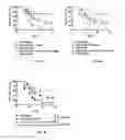 Fig. 06 - Compositions and methods for treating and preventing infections