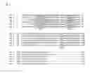 Fig. 02 - Regulatory T cell activator and use thereof