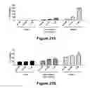 Fig. 35 - PD-1-binding molecules and methods of use thereof
