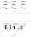 Fig. 08 - GALECTIN IMMUNOTHERAPY