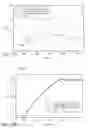Fig. 43 - Anti-sortilin antibodies and methods of use thereof