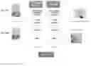 Fig. 01 - Methods of making gels and films using curli nanofibers
