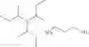 Fig. 02 - METHOD TO IMPROVE THE SURFACE MODIFICATION BY USING ALKYLBORANES