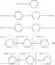 Fig. 02 - PHOSPHONATE BASED HALOGEN-FREE COMPOSITIONS FOR PRINTED CIRCUIT BOARD APPLICATIONS