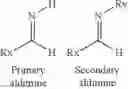 Fig. 04 - Polymer composition comprising crosslinked silicones with exchangeable crosslinking points, preparation method and uses