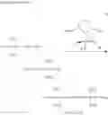 Fig. 12 - Room-temperature-curable organopolysiloxane composition, and base member coated with cured object obtained from said composition