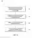 Fig. 05 - Adhesive with Enhanced Stiffness Change and Methods of Joining Composite Parts