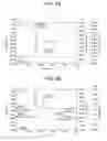 Fig. 04 - AGENT FOR DECREASING FLUIDITY OF SOLID-LIQUID MIXTURE, AND METHOD FOR PRODUCING LOW-FLUIDITY MIXTURE