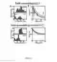 Fig. 22 - Nucleic acid and other compositions and methods for the modulation of cell membranes