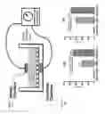 Fig. 22 - COMPOSITION AND METHODS FOR CULTURING RETINAL PROGENITOR CELLS