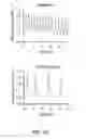 Fig. 09 - Methods and compositions for generating pacemaker cells