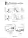 Fig. 08 - Induced Stem Memory T-Cells and Methods of Use Thereof