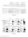 Fig. 07 - APPLICATIONS OF BUTYLIDENEPHTHALIDE