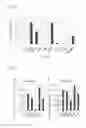 Fig. 07 - MEDIUM FOR CULTURING NAIVE PLURIPOTENT STEM CELLS AND METHOD FOR CULTURING PLURIPOTENT STEM CELLS