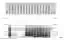 Fig. 01 - BACTERIAL LEADER SEQUENCES FOR PERlPLASMIC PROTEIN EXPRESSION