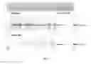 Fig. 07 - BACTERIAL LEADER SEQUENCES FOR PERlPLASMIC PROTEIN EXPRESSION