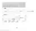 Fig. 08 - BACTERIAL LEADER SEQUENCES FOR PERlPLASMIC PROTEIN EXPRESSION