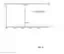 Fig. 09 - BACTERIAL LEADER SEQUENCES FOR PERlPLASMIC PROTEIN EXPRESSION