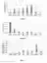 Fig. 08 - Mechanical transfection devices and methods