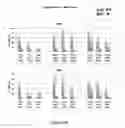 Fig. 09 - Mechanical transfection devices and methods