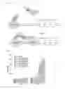 Fig. 02 - Genetically-mutated bacterial strain for detecting estrogenic compound and method for detecting estrogenic compound using the same