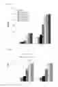Fig. 06 - Genetically-mutated bacterial strain for detecting estrogenic compound and method for detecting estrogenic compound using the same