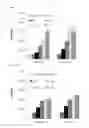 Fig. 07 - Genetically-mutated bacterial strain for detecting estrogenic compound and method for detecting estrogenic compound using the same