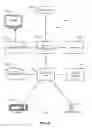 Fig. 07 - Methods for assessment of multiple sclerosis activity
