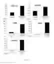 Fig. 03 - Biomarker for predicting sensitivity to EGFR-targeting agent, and use thereof
