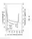 Fig. 07 - Microwave assisted synthesis of metal oxyhydroxides