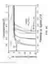 Fig. 09 - Microwave assisted synthesis of metal oxyhydroxides