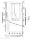 Fig. 10 - Microwave assisted synthesis of metal oxyhydroxides